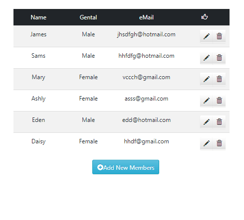 Bootstrap table css only Bootstrap table css only