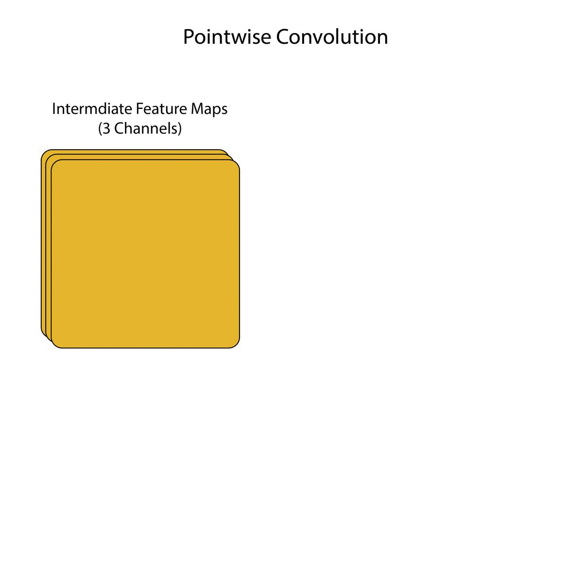 Image for post