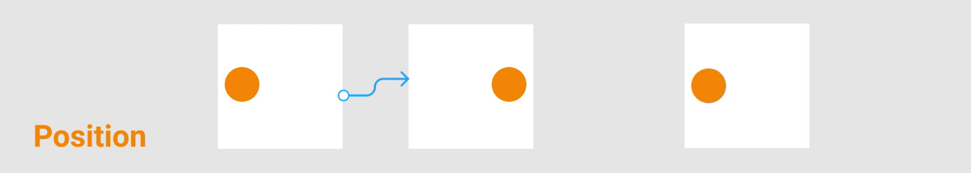 Image for post