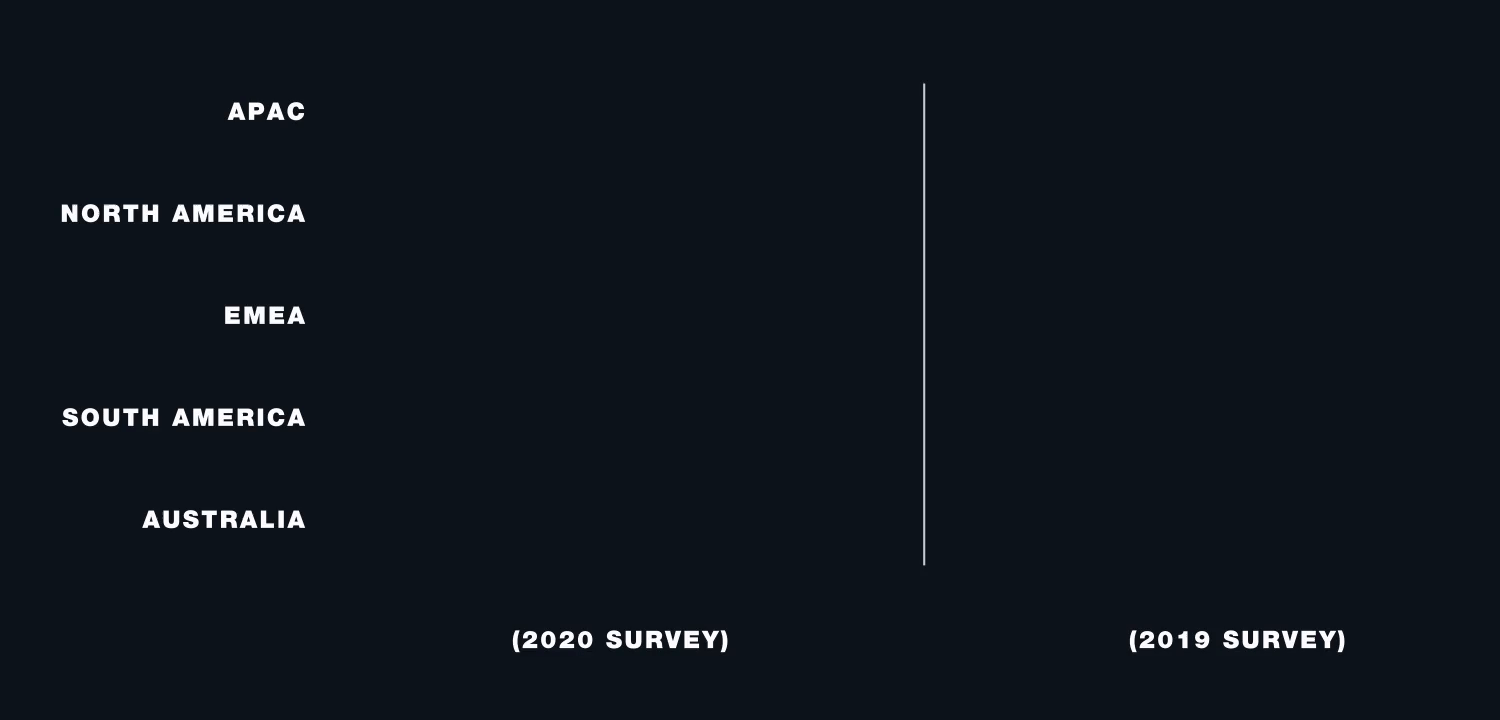 Image for post