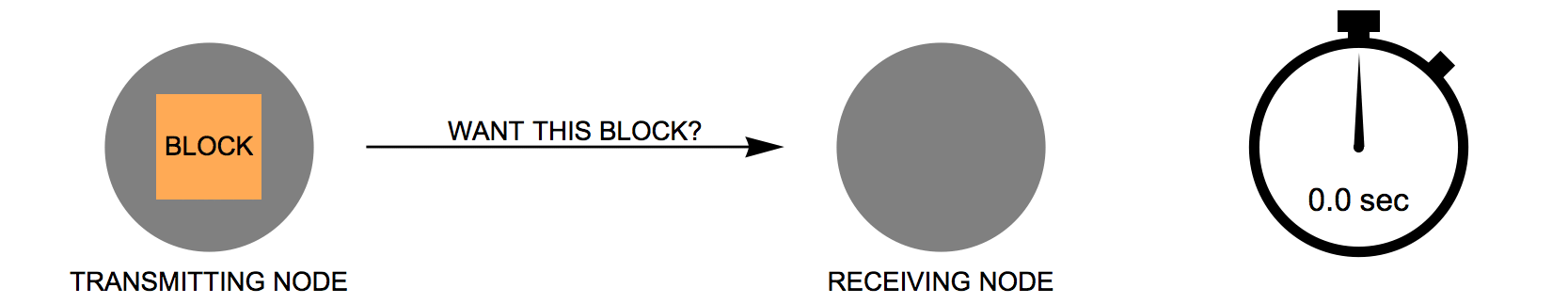 Image for post