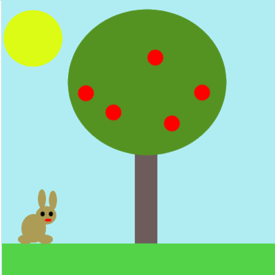 Image for post