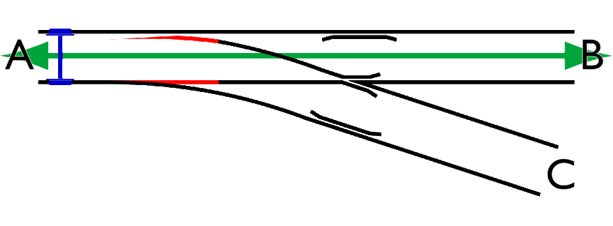 Image for post