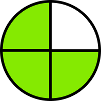 Image for post