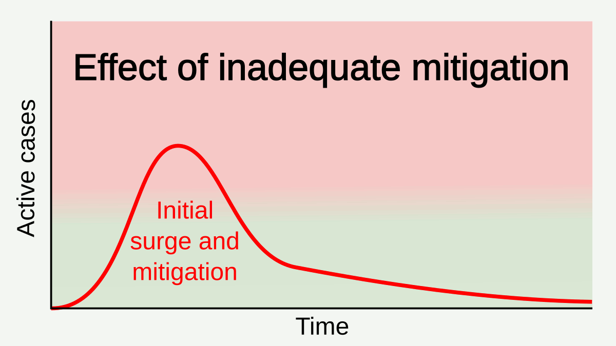 Image for post