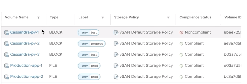 A screenshot of a datagrid that shows server-side filtering being done on container volumes