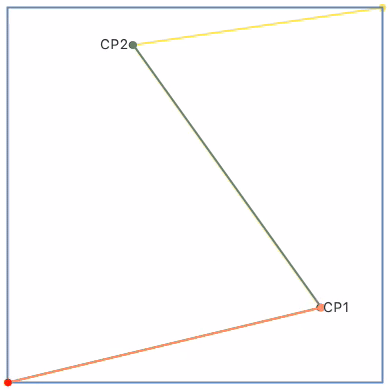 Image for post