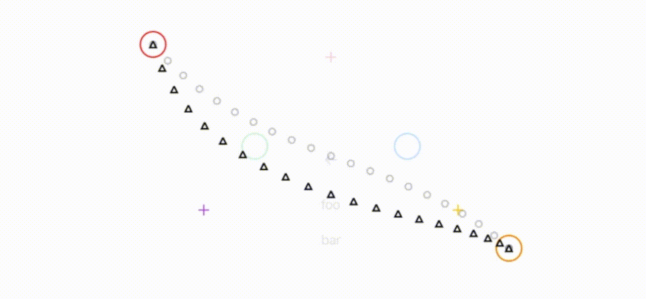 A polynomial and Bezier curve