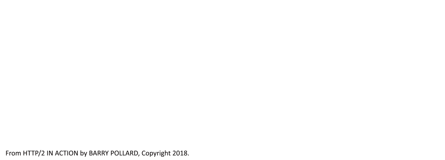 Image for post