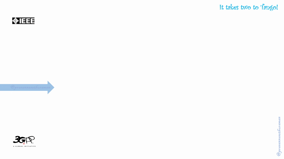 GIF animation tango showing WiFi Cellular evolution