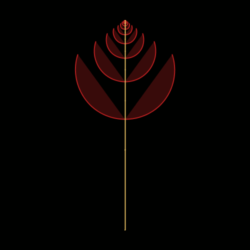 Image for post
