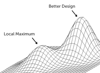 Image for post