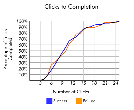 Image for post