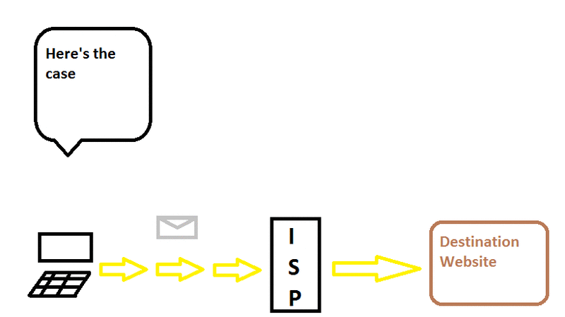Image for post