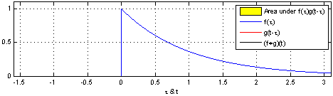 Image for post
