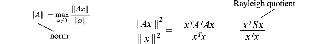 Image for post