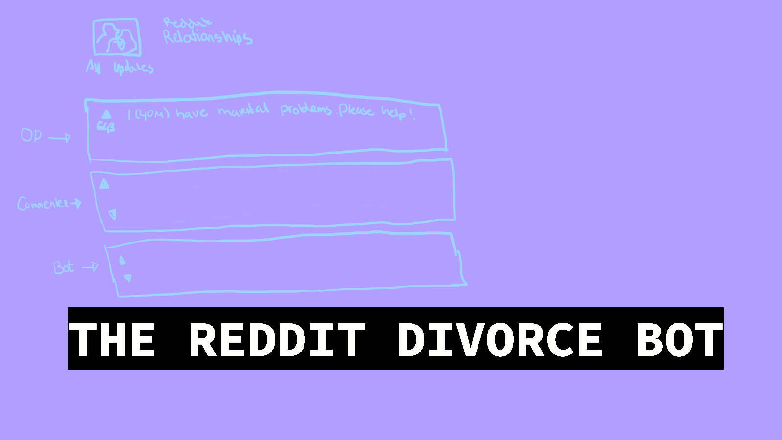 Image for post