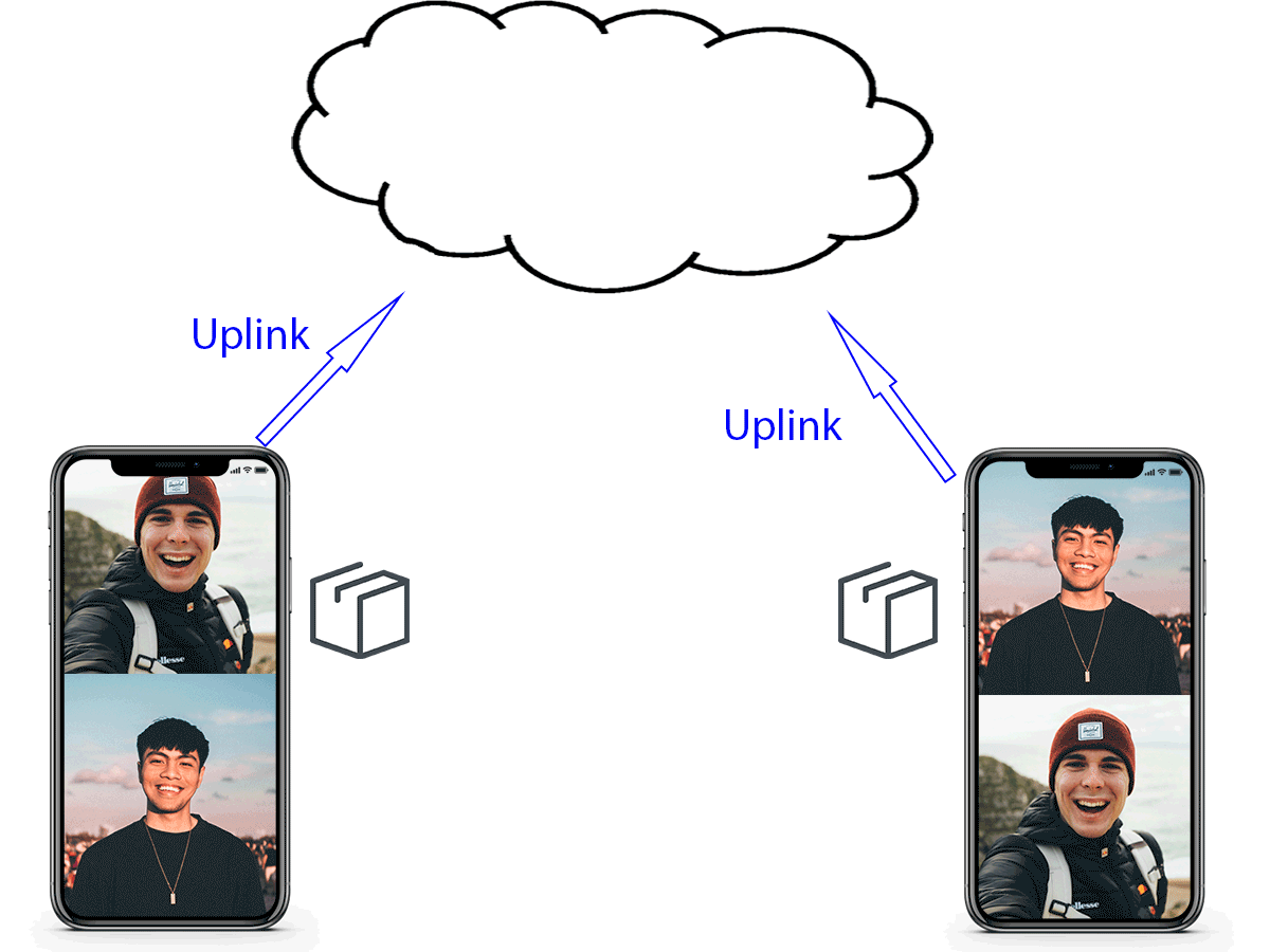 Image for post