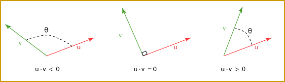 Image for post