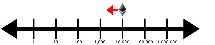Image for post