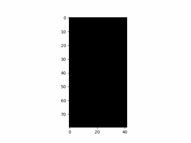 Image for post