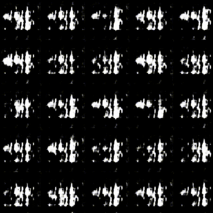 Machine learning training time-lapse