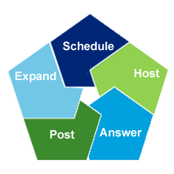 Image for post