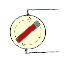 Image for post