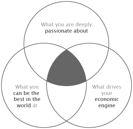 Image for post