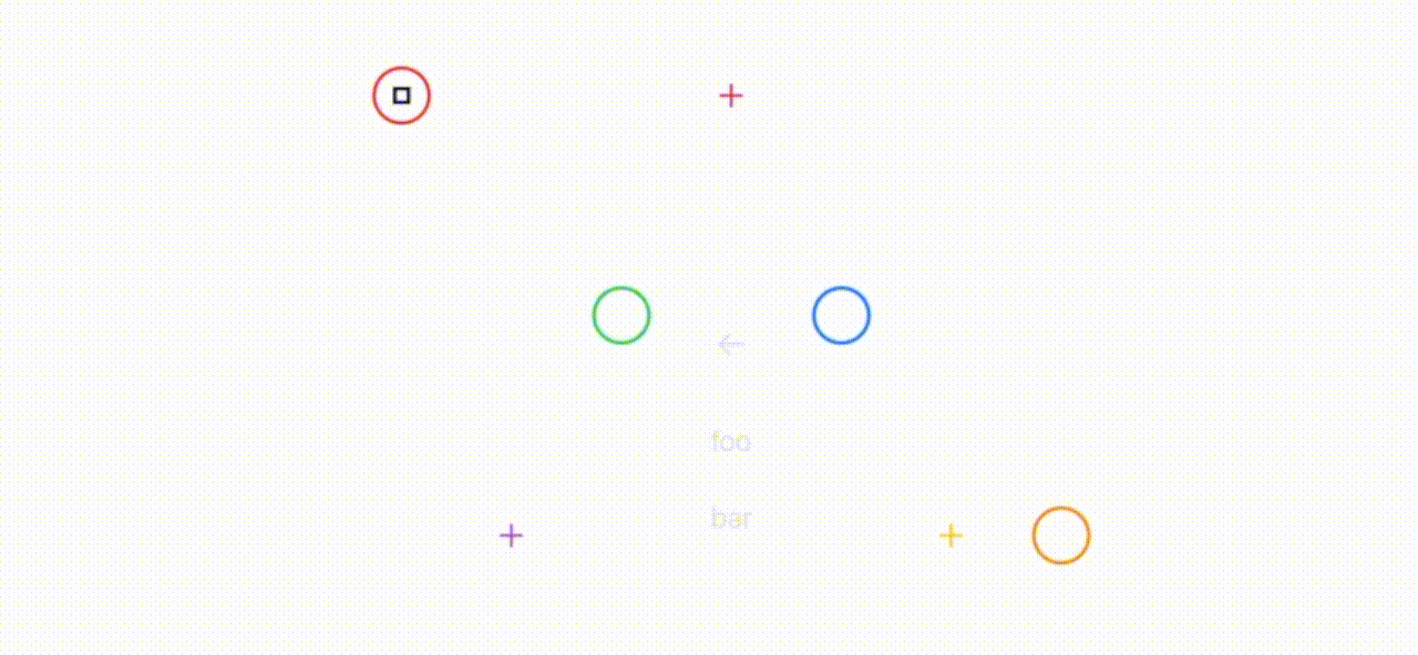 GIF of three Bezier curves tagged together