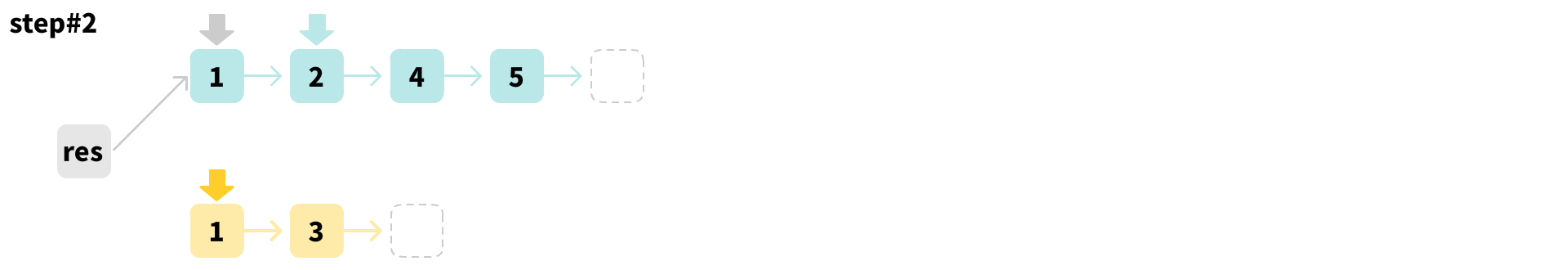 Image for post
