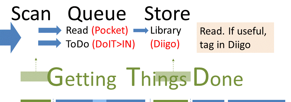 Image for post