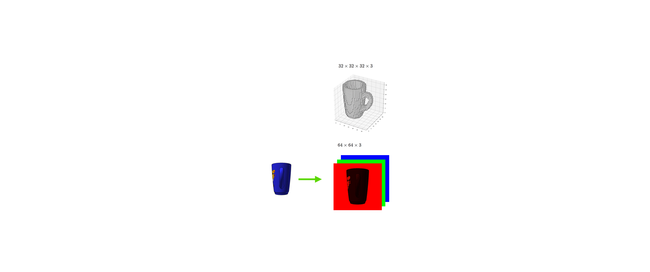 Image for post