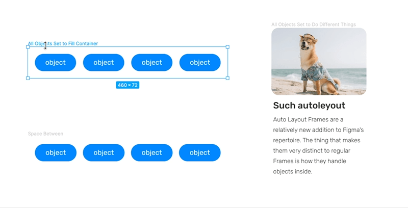 Animation illustrating the various ways of handling objects inside horizontal and vertical auto layout frames.