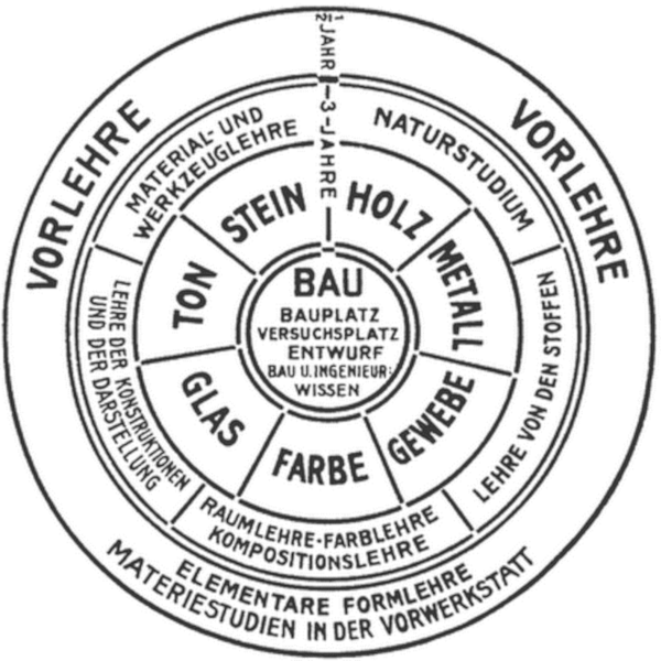 Image for post