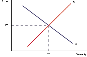 Image for post