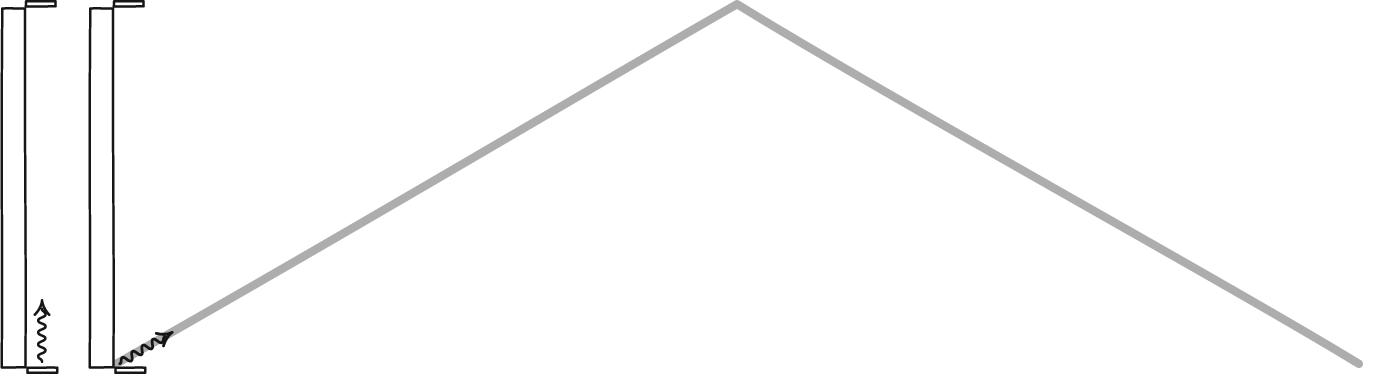 Image for post