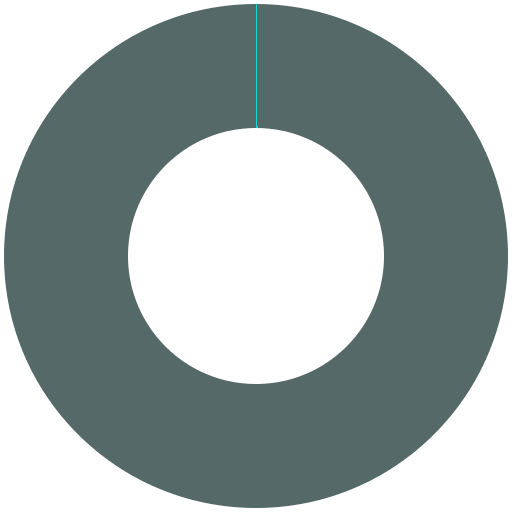 Image for post