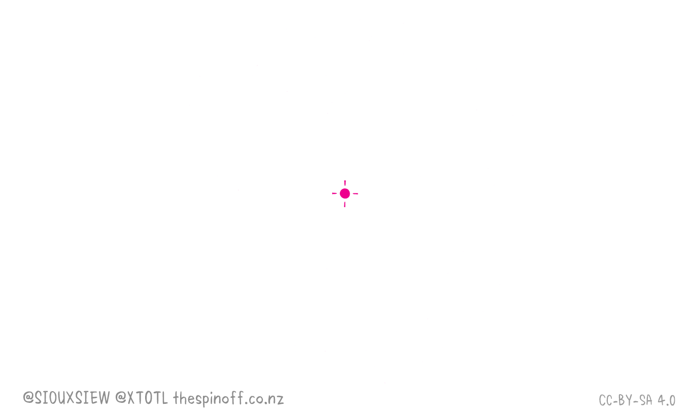 Image for post
