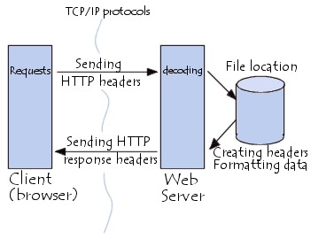 Image for post