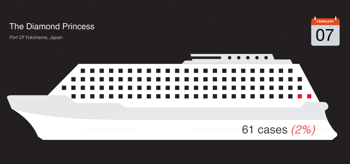 Image for post
