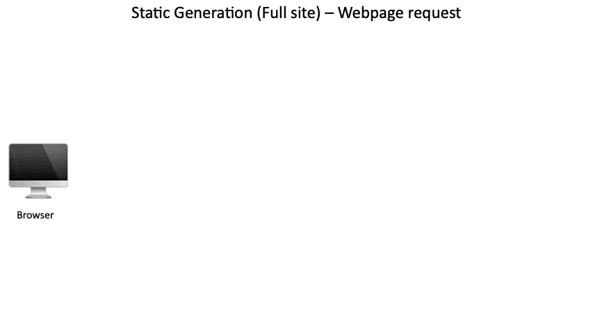 Image for post