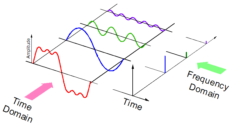 Image for post