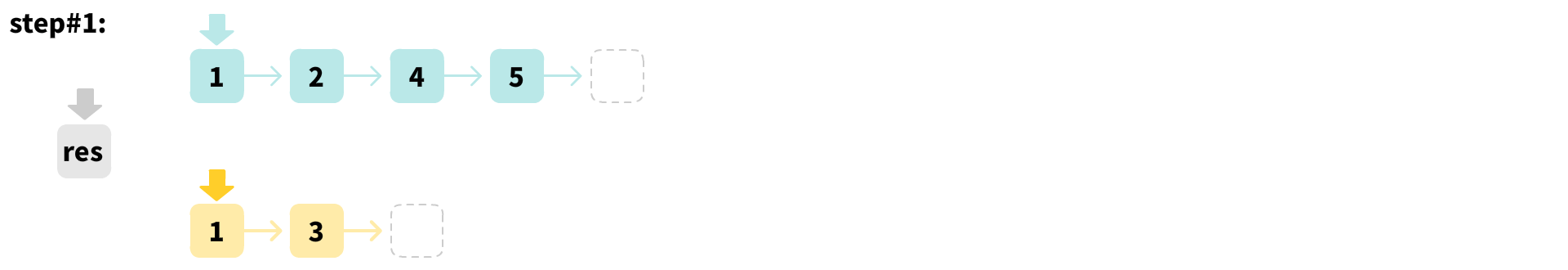 Image for post