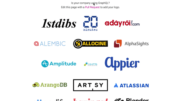 2022 Programming Trend Predictions