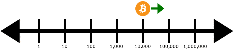 Image for post