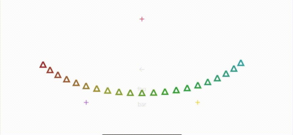 GIF of polynomial curve