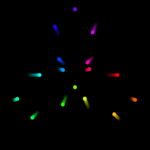 Image for post