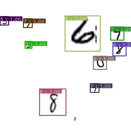Image for post