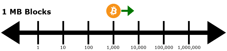 Image for post